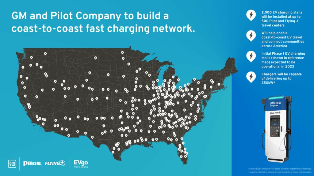 GM and Pilot Company plan to build out a coast-to-coast EV fast charging network. 