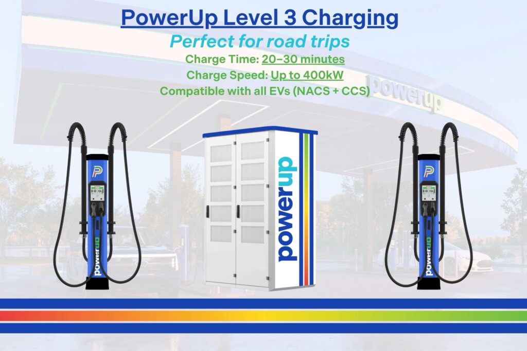 PowerUp's Kempower chargers. (Source: PowerUp America)